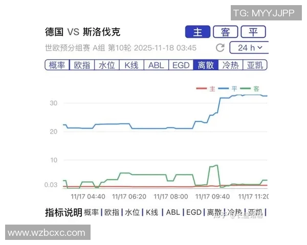 北爱尔兰与波黑比赛前瞻及胜负预测分析详解