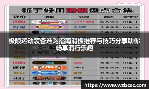 极限运动装备选购指南滑板推荐与技巧分享助你畅享滑行乐趣