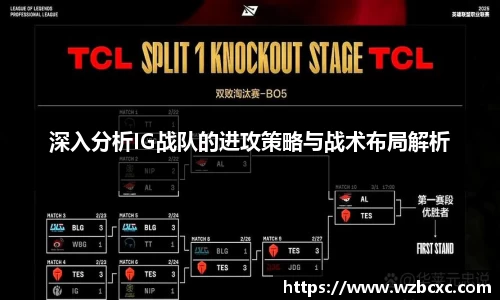 深入分析IG战队的进攻策略与战术布局解析